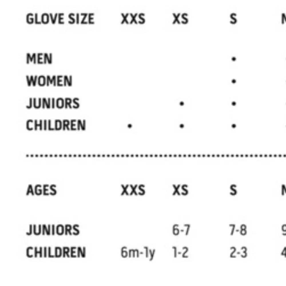 KOMBI Storm Cuff III Junior‎ Kids Ski Snowboard Gloves Small Unisex (7-8) EUC